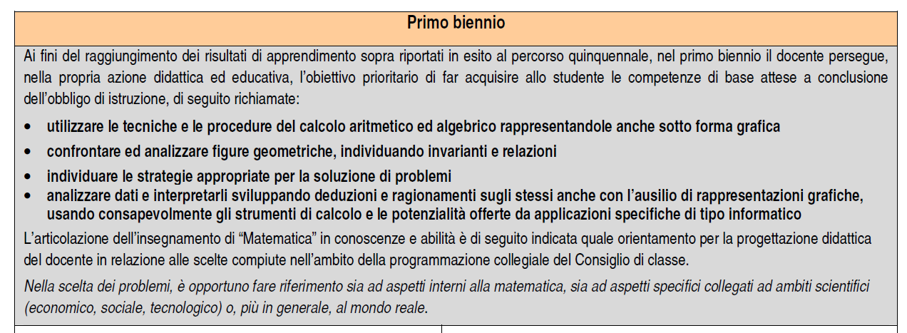 Le competenze nei documenti ministeriali Linee