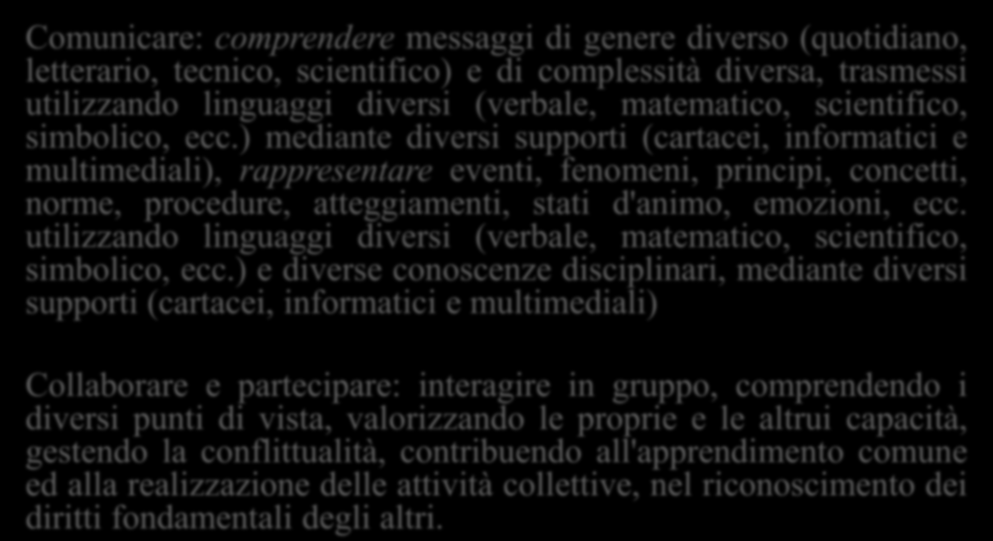 ALTERNANZA SCUOLA LAVORO: le COMPETENZE Comunicare: comprendere messaggi di genere diverso (quotidiano, letterario, tecnico, scientifico) e di complessità diversa, trasmessi utilizzando linguaggi