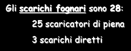 800). La superficie drenata è