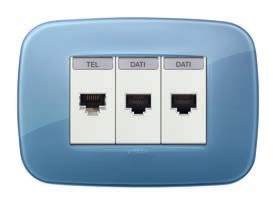 Well-contact Plus Call-way Netsafe Sistema di building automation.