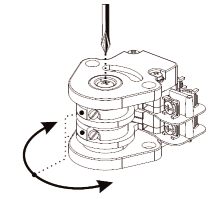 Contatti e camme di regolazione Ogni camma è corredata di una propria vite di registro micrometrica. La regolazione si effettua con semplicità mediante cacciavite. 2.