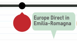 In Emilia-Romagna 4 Centri Europe Direct hanno vinto il bando 2013-2017 Emilia-Romagna Modena Reggio