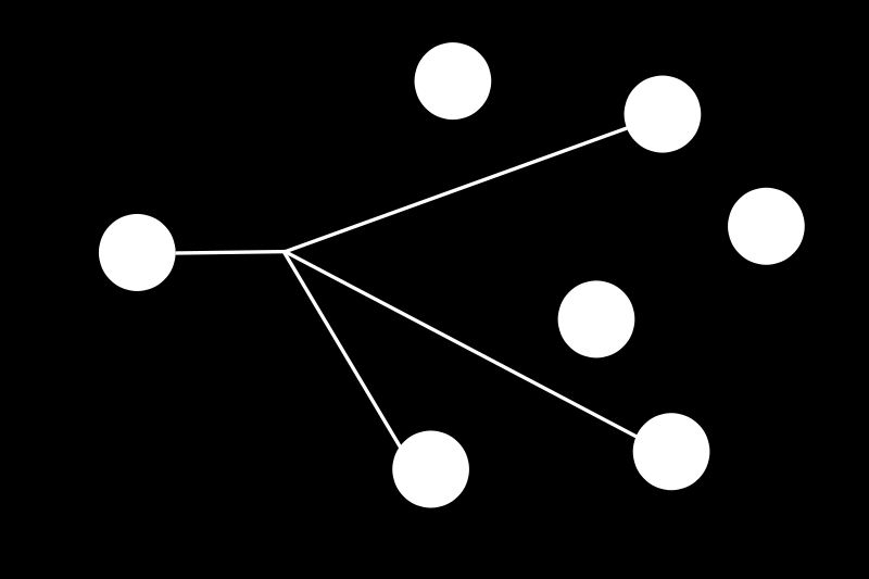 Il Multicast (1/2) Il protocollo IP altre a prevedere la trasmissione unicast, tra due singoli computer, prevede anche una trasmissione detta Multicast