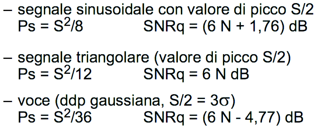 La riga verde è la probabilità di avere un errore qualsiasi. 28. Rumore di quantizzazione Il rumore di quantizzazione è un errore che viene aggiunto ad un convertitore ideale.