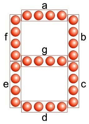 6 7 8 D R Q BC7 R Q BC7 R6 Q6 BC7 R7 Q7 BC7 D Alim.