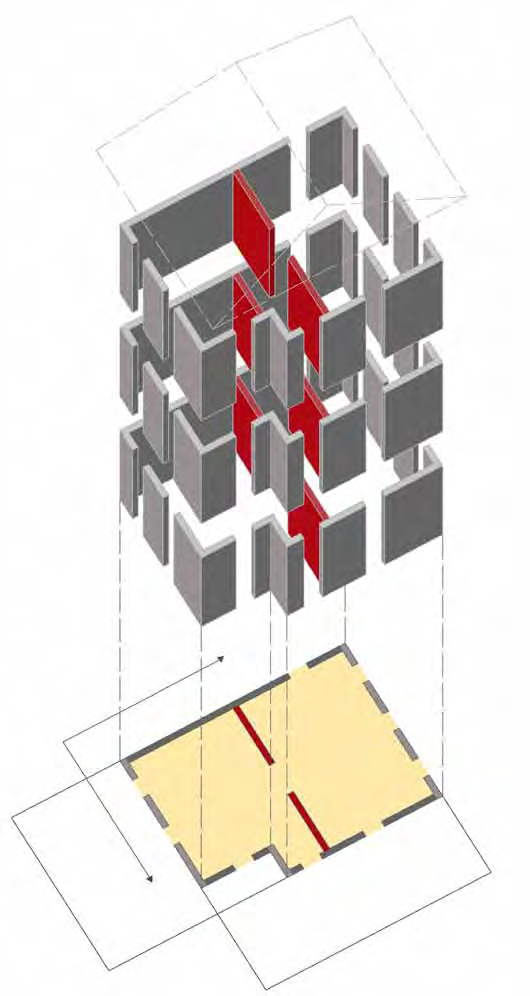 Edificio semplice pareti strutturali continue; h < 3,5 m; numero di piani non superiore a 3; B/L < 1/3; P3 h/t < 12; Edificio semplice in zona