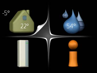 Sistema di menu Quando si apre la porta della pompa di calore, i quattro menu principali di sistema vengono mostrati nel display, insieme ad alcune informazioni di base.