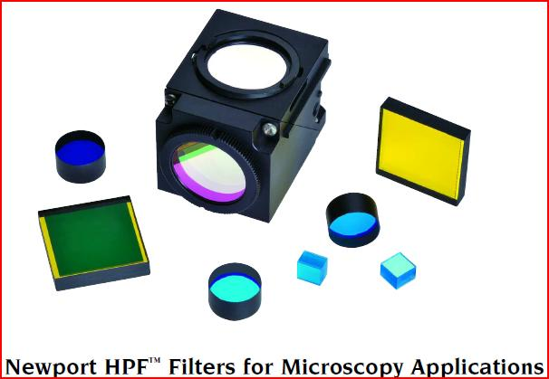 Microscopia di Fluorescenza Blocco filtri e beam splitter Nei microscopi di fluorescenza commerciali i tre filtri necessari per visualizzare un particolare cromoforo sono raccolti in un blocchetto.