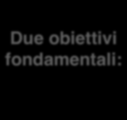 territoriali B1 - ridurre conflittualità tra Stato e