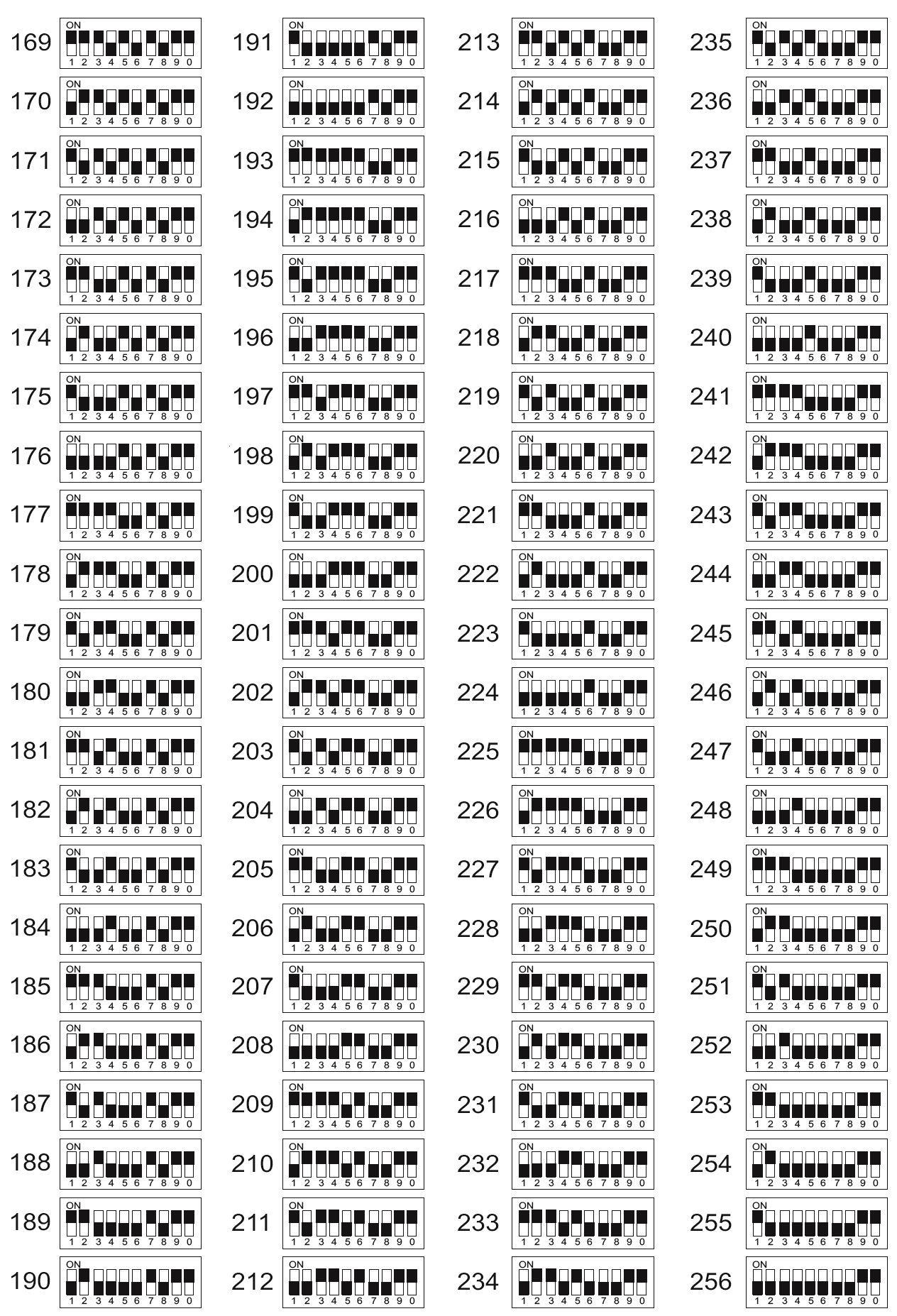 XTSH2210-XTSD2210-XTSD3510