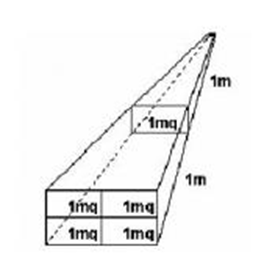 L efficienza luminosa dichiara quindi il rendimento di una lampada o di un apparecchio illuminante.