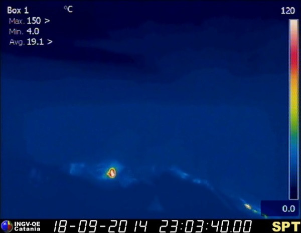 Figura 1 Le immagini riprese dalla telecamera visibile (a sinistra) e termica (a destra) del Pizzo mostrano l intensa attività di degassamento dell area craterica e un anomalia termica nel