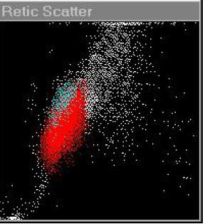 Mie scattering