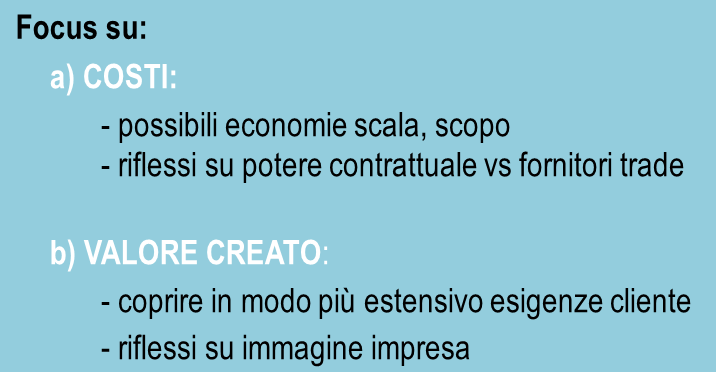 MACROSEGMENTAZIONE: gli step