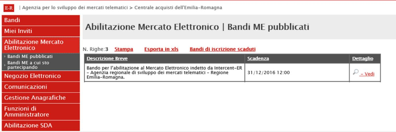 Figura 1: Bandi ME pubblicati Per accedere al dettaglio del bando ME e consultarne la documentazione, cliccare sul comando Vedi presente nella colonna Dettaglio.