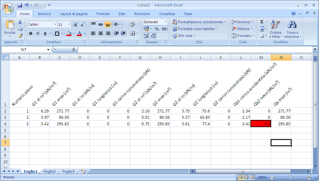 Figura 21 Cartella di lavoro Microsoft Excel per il caricamento dei carichi di progetto