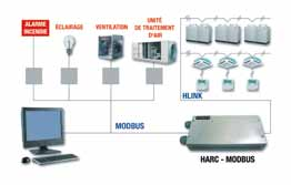 Interfaccia gate-way a sistemi MODBUS tramite connessione seriale RS485 Controllo fino a 32 unità interne con 18 variabili Cad. e fino 16 cicli refrigeranti diversi.