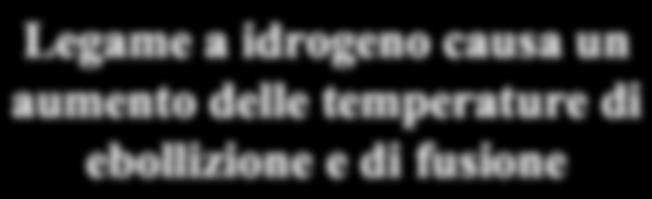 Temperatura di ebollizione degli