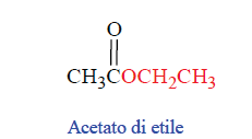 Anidridi I nomi di questi composti si ottengono