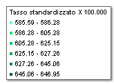 MORTALITA GENERALE Nel 2011, in Piemonte il numero di decessi osservati è di 48.681, di cui 23.