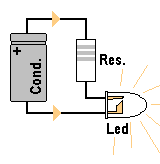 resistenza da 100 ohm (vedi figura seguente).