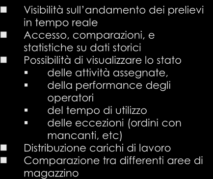 storici Possibilità di visualizzare lo