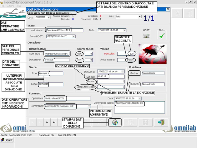 verificare chi e quando si decide di inviare i dati a un database centrale per la raccolta di tutte le informazioni (Art. 1 com.