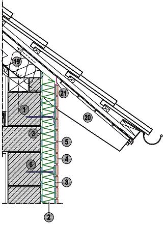 Congiunzione col cornicione della grondaia - sezione verticale Tetto aerato 19.Isolamento per tetto spiovente 20.