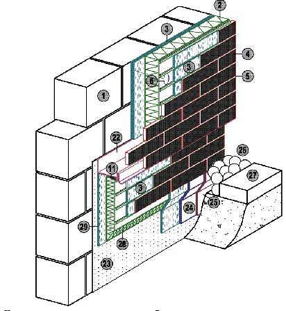 Proiezione parallela Zoccolo di clinker 22. Profilo per zoccolo KamphaTherm 23. Sigillatura esistente della costruzione 24. Sigillatura della costruzione conforme a DIN 18195 25.