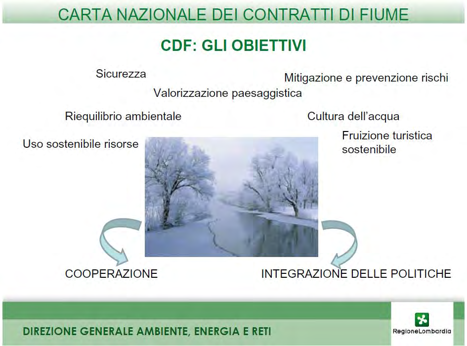 Carta Nazionale dei Contratti di Fiume: il