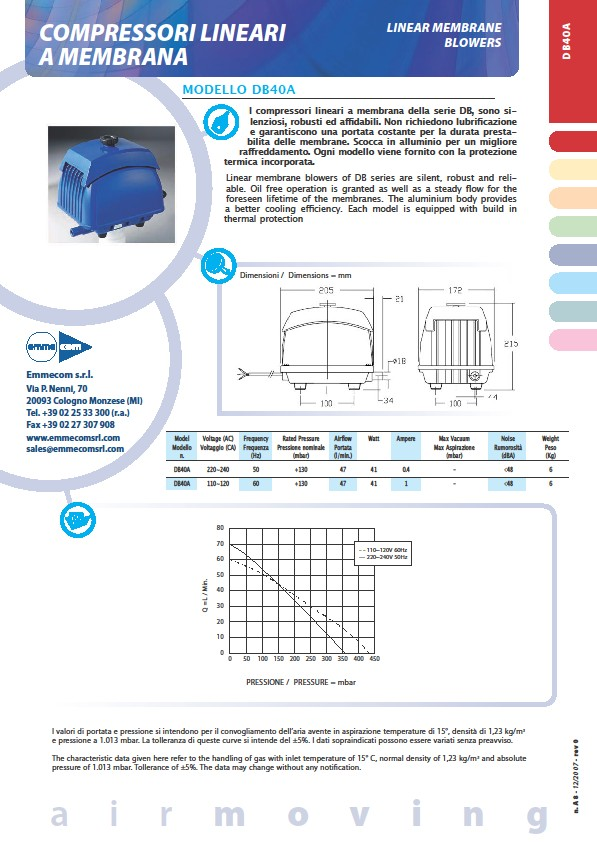 Pagina 6