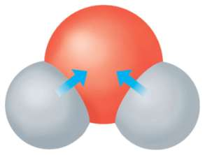 Le proprietà dell acqua La molecola dell acqua è polare Una molecola è non polare quando i suoi atomi legati da legame covalente condividono gli elettroni equamente.