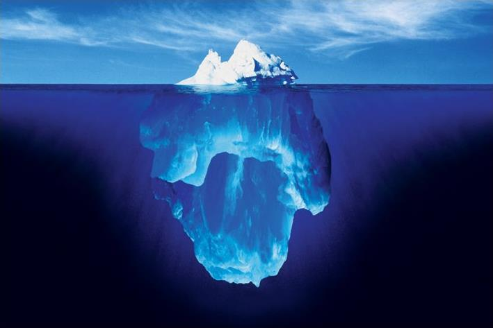 Conscio Nella psiche, come in un iceberg,