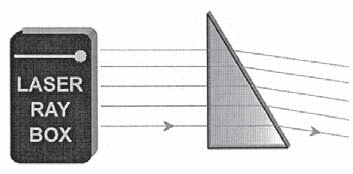 1 sin α = sin ß Indice di rifrazione dell'aria n 2 = 1.