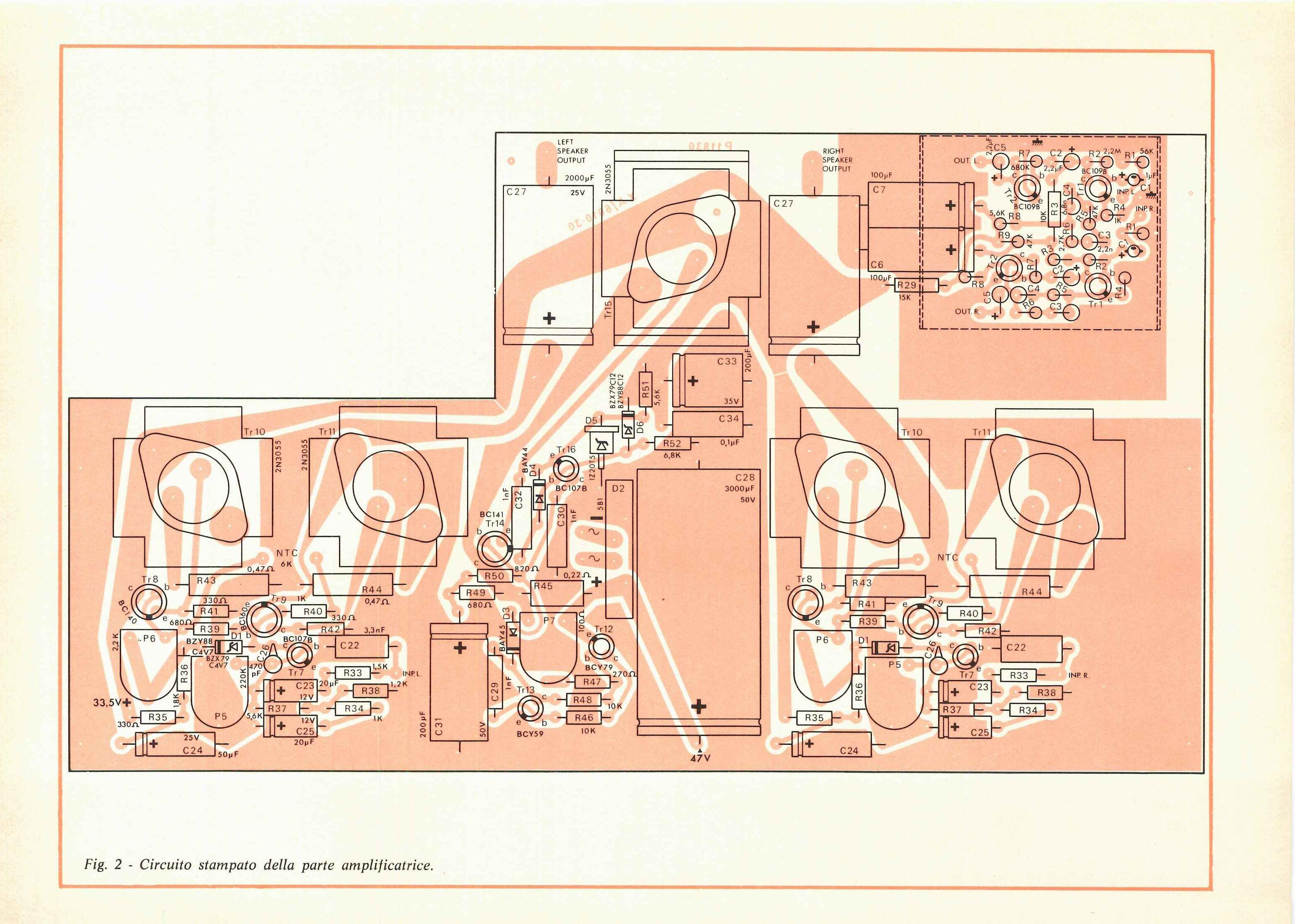 Fig. 2 - Circuito stampato