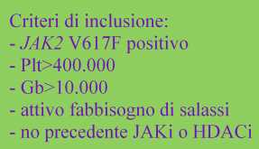 Protocollo ITF45 fase Ib/II, per valutare sicurezza ed efficacia di Givinostat in pazienti con PV in corso, con arruolamento aperto Prima fase: valutazione sicurezza e