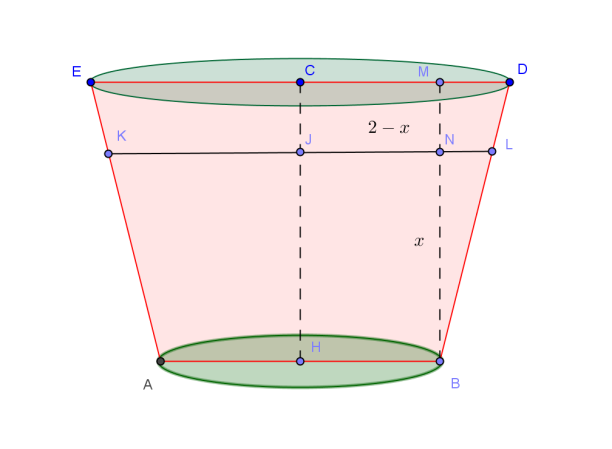 Detto V a il volume dell acqua necessaria per ottenere il blocco di ghiaccio, si ha: V a + 9.05 100 V a = 10, da cui: 109.05 100 V a = 10, V a = 1000 9.170 dm 109.