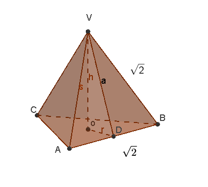 Calcolo del volume del tetraedro di spigolo 2 L altezza del tetraedro
