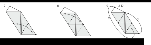 Lo schema: un origami geometrico a foglio