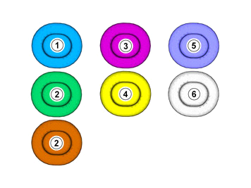3 Nota! Questa cartella colori mostra (in caso di stampa a colori e in versione elettronica) il significato dei colori utilizzati nelle figure delle fasi del metodo.