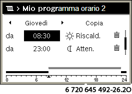 Utilizzo del menu principale 5 Utilizzo Spostare l'orario di commutazione Aprire il menu per adattare un programma orario per il riscaldamento.