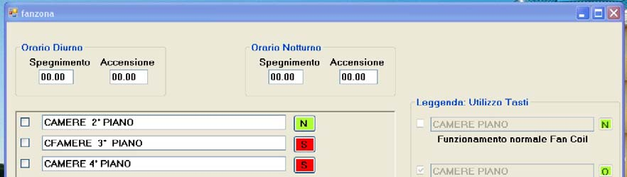 Questi tre elementi, ed il software ERTCLIMA permettono di sezionare l albergo in quante zone si vuole. 1. Per piani 2. Per tipi di camere al piano 3. Per corridoi (riscaldamento) 4. Per zone comuni.