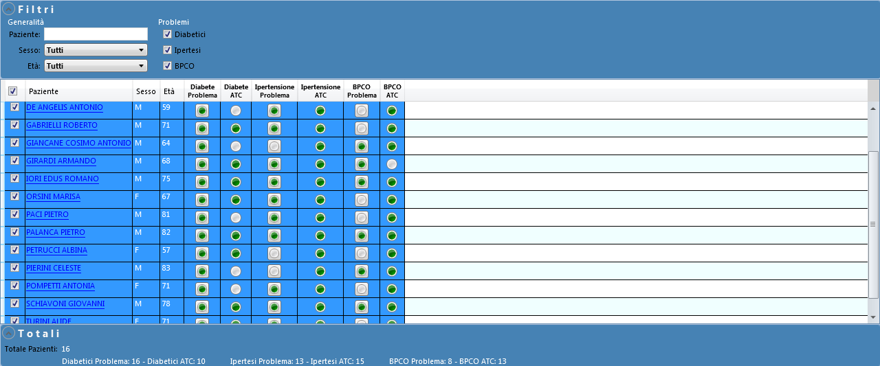 Una volta verificata la correttezza dell identificazione/registrazione dei problemi sarà possibile procedere alla SELEZIONE dei pazienti da inserire nei diversi progetti.