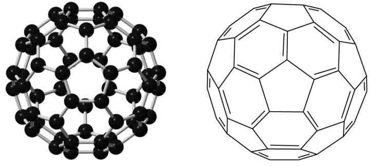 Allotropi del Carbonio Fullereni: anelli a 5 e 6 termini arrangiati in forma di pallone da calcio. Nanotubi: metà sfera C 60 fusa a un cilindro di anelli aromatici fusi.