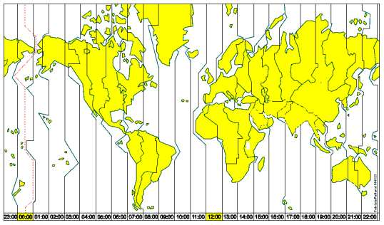 4. Il reticolato geografico consente di individuare la posizione di un punto attraverso la definizione delle sua coordinate geografiche: la latitudine e la longitudine Coordinate geografiche di