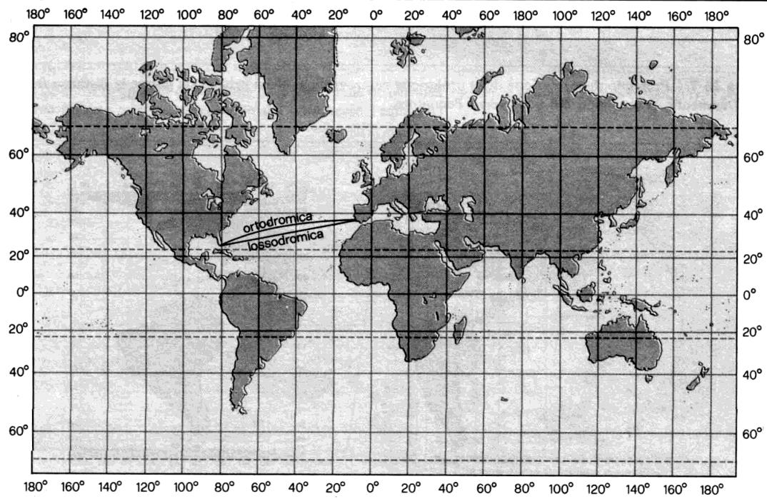 Rappresentazione approssimata Carta di Mercatore diretta Punto di vista il centro della Terra proiezione cilindrica modificata in cui i meridiani sono rette parallele egualmente distanziate, mentre i