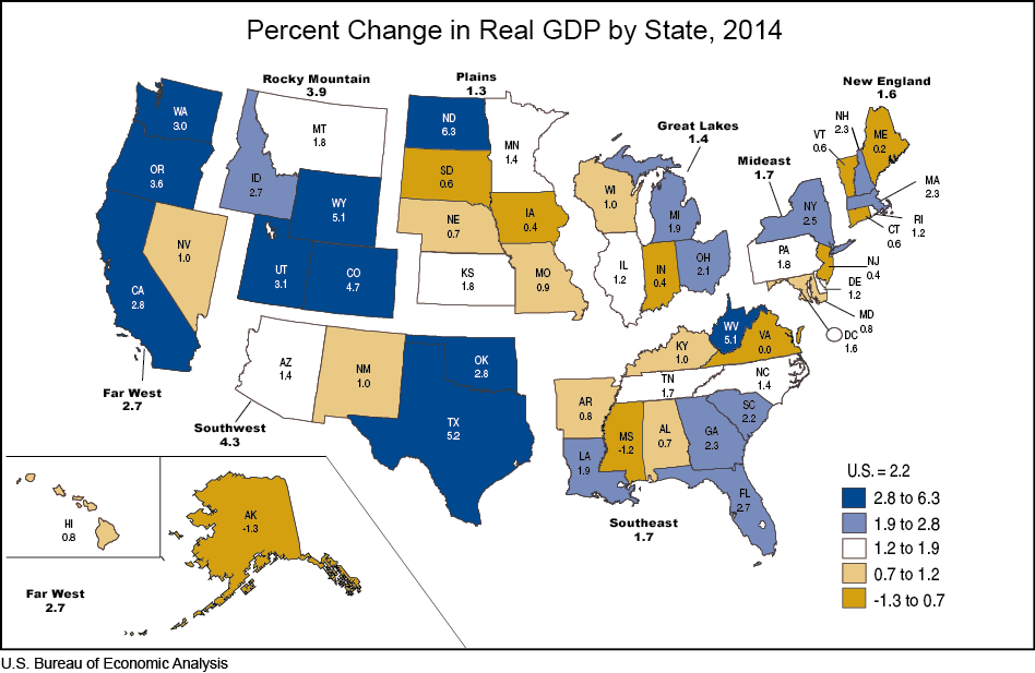 Il valore del PIL USA (dati 2014)