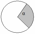 irconferenz e cerchio = irconferenz = re = imetro Settore circolre r l π 3.1415965359.
