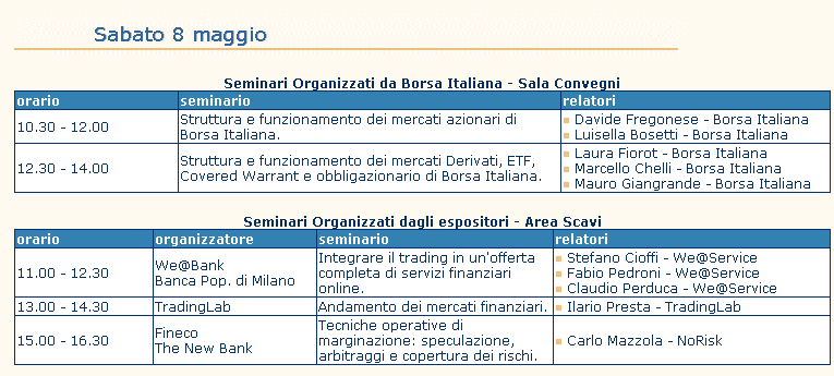 I seminari del Sabato saranno invece 3 organizzati rispettivamente da We@bank - Banca Popolare di Milano, TradingLab e Fineco - The New Bank.