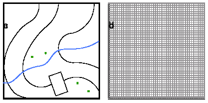 Gli elementi geografici sono rappresentati mediante una matrice (griglia regolare riferita ad una coppia di assi X,Y)